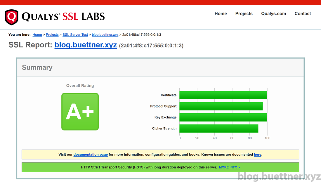 Ergebnis des Qualys SSL Labs SSL Server Test